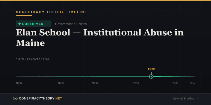 Elan School — Institutional Abuse in Maine — Conspiracy Theory Timeline 1970, United States