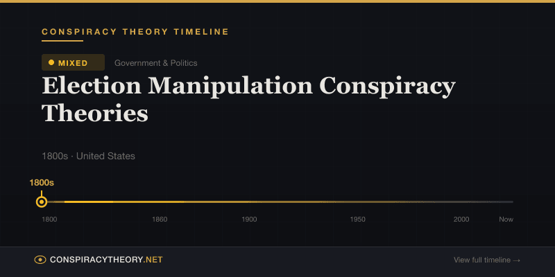 Election Manipulation Conspiracy Theories — Conspiracy Theory Timeline 1800s, United States