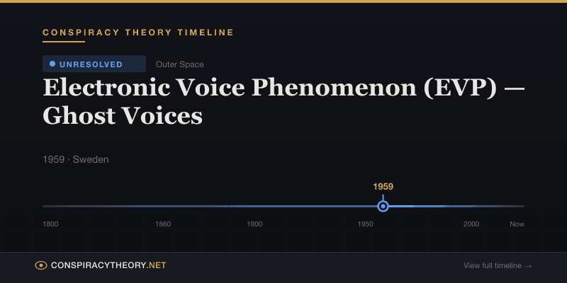 Electronic Voice Phenomenon (EVP) — Ghost Voices — Conspiracy Theory Timeline 1959, Sweden