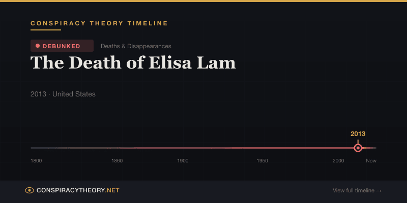 The Death of Elisa Lam — Conspiracy Theory Timeline 2013, United States