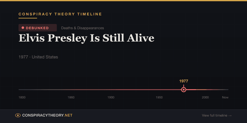 Elvis Presley Is Still Alive — Conspiracy Theory Timeline 1977, United States