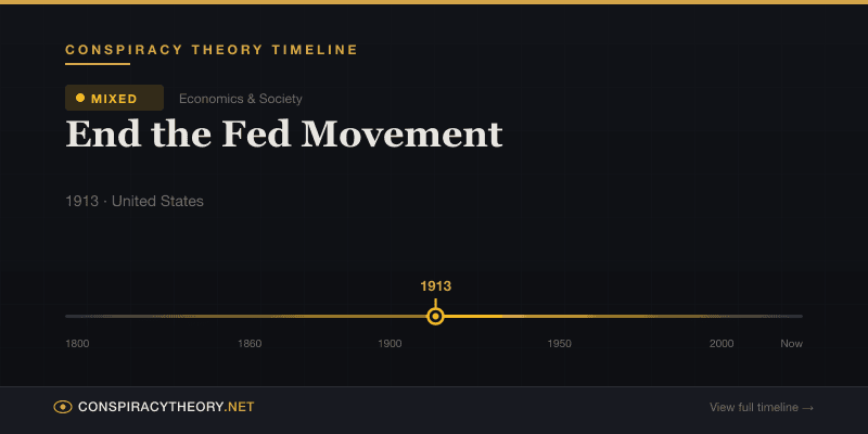 End the Fed Movement — Conspiracy Theory Timeline 1913, United States