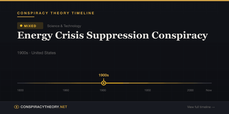 Energy Crisis Suppression Conspiracy — Conspiracy Theory Timeline 1900s, United States