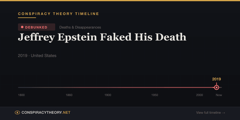 Jeffrey Epstein Faked His Death — Conspiracy Theory Timeline 2019, United States