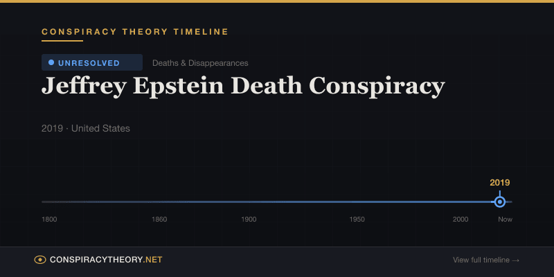 Jeffrey Epstein Death Conspiracy — Conspiracy Theory Timeline 2019, United States