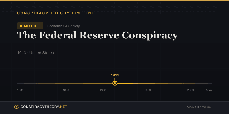 The Federal Reserve Conspiracy — Conspiracy Theory Timeline 1913, United States