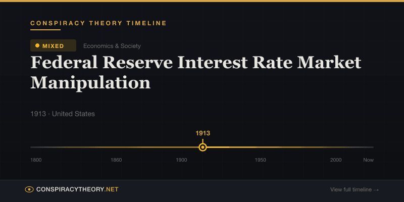 Federal Reserve Interest Rate Market Manipulation — Conspiracy Theory Timeline 1913, United States