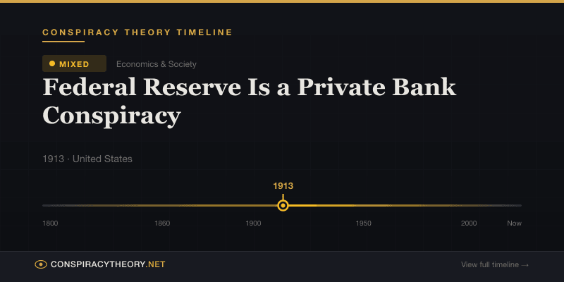 Federal Reserve Is a Private Bank Conspiracy — Conspiracy Theory Timeline 1913, United States