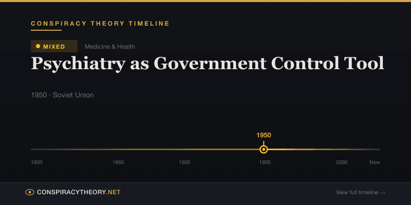 Psychiatry as Government Control Tool — Conspiracy Theory Timeline 1950, Soviet Union