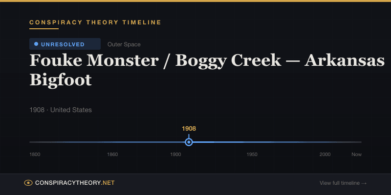 Fouke Monster / Boggy Creek — Arkansas Bigfoot — Conspiracy Theory Timeline 1908, United States