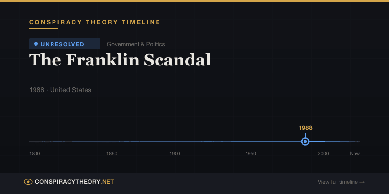 The Franklin Scandal — Conspiracy Theory Timeline 1988, United States