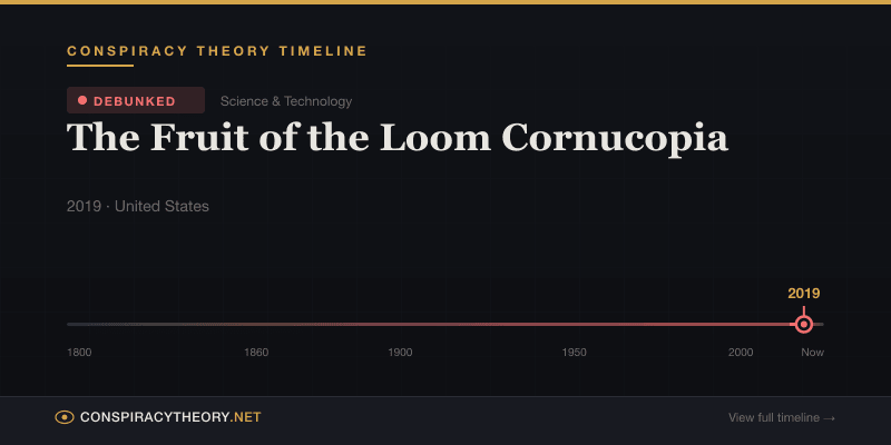 The Fruit of the Loom Cornucopia — Conspiracy Theory Timeline 2019, United States