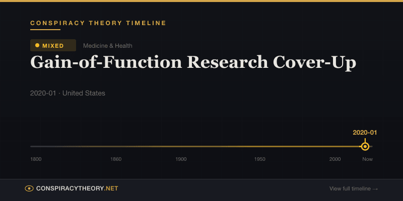 Gain-of-Function Research Cover-Up — Conspiracy Theory Timeline 2020-01, United States