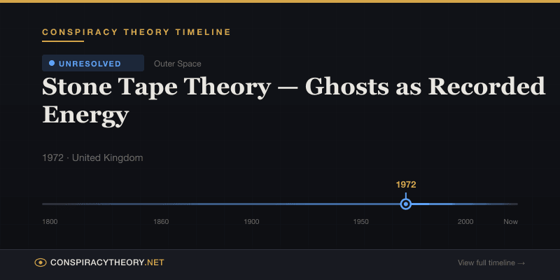 Stone Tape Theory — Ghosts as Recorded Energy — Conspiracy Theory Timeline 1972, United Kingdom