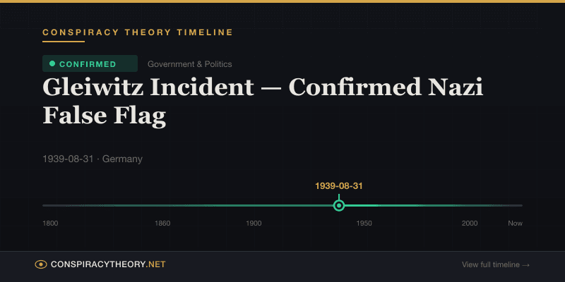 Gleiwitz Incident — Confirmed Nazi False Flag — Conspiracy Theory Timeline 1939-08-31, Germany