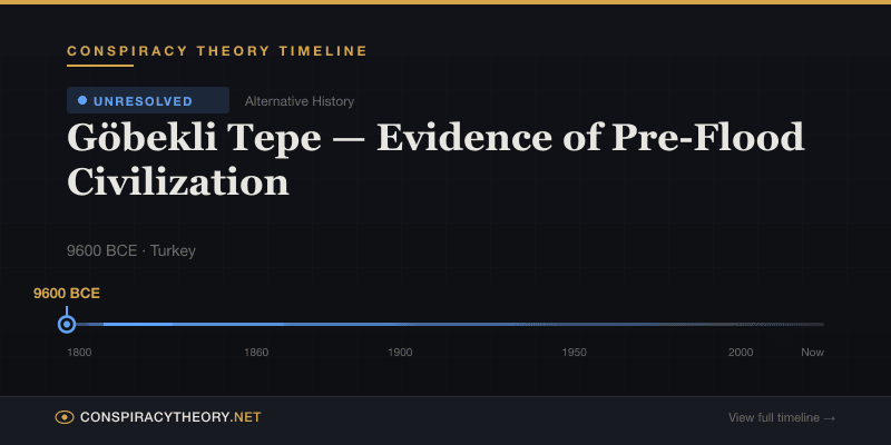 Göbekli Tepe — Evidence of Pre-Flood Civilization — Conspiracy Theory Timeline 9600 BCE, Turkey