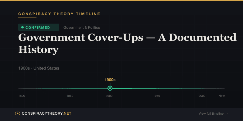Government Cover-Ups — A Documented History — Conspiracy Theory Timeline 1900s, United States