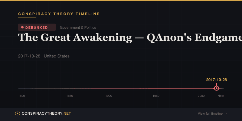 The Great Awakening — QAnon's Endgame — Conspiracy Theory Timeline 2017-10-28, United States