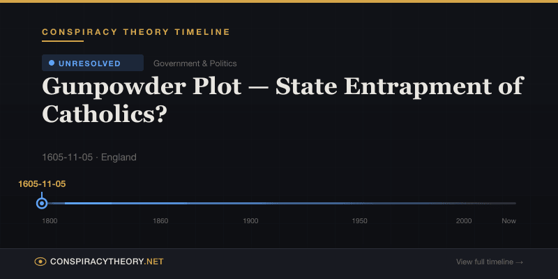 Gunpowder Plot — State Entrapment of Catholics? — Conspiracy Theory Timeline 1605-11-05, England