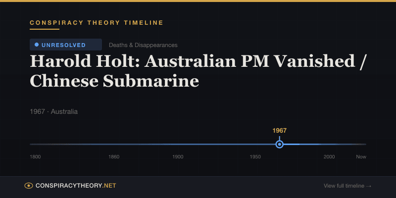 Harold Holt: Australian PM Vanished / Chinese Submarine — Conspiracy Theory Timeline 1967, Australia