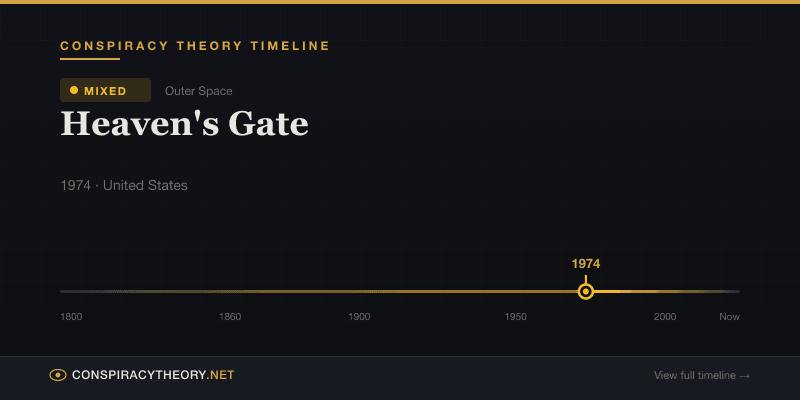 Heaven's Gate — Conspiracy Theory Timeline 1974, United States