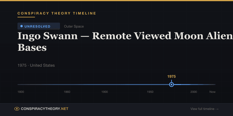 Ingo Swann — Remote Viewed Moon Alien Bases — Conspiracy Theory Timeline 1975, United States