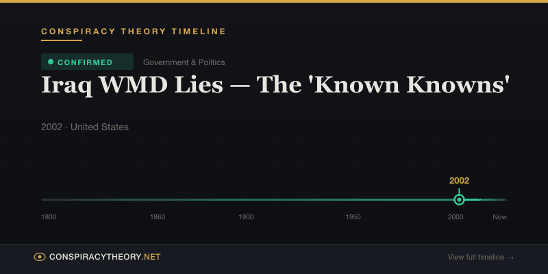 Iraq WMD Lies — The 'Known Knowns' — Conspiracy Theory Timeline 2002, United States