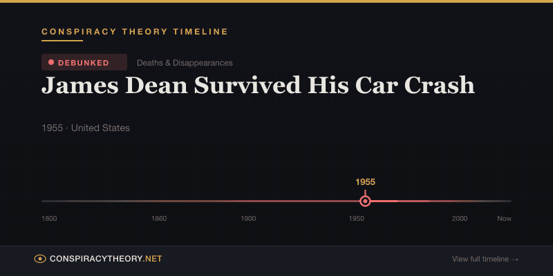 James Dean Survived His Car Crash — Conspiracy Theory Timeline 1955, United States
