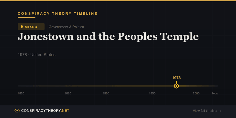 Jonestown and the Peoples Temple — Conspiracy Theory Timeline 1978, United States