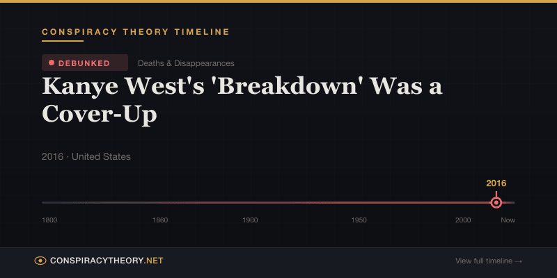 Kanye West's 'Breakdown' Was a Cover-Up — Conspiracy Theory Timeline 2016, United States