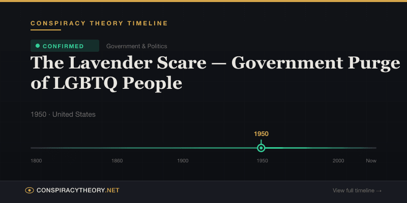 The Lavender Scare — Government Purge of LGBTQ People — Conspiracy Theory Timeline 1950, United States