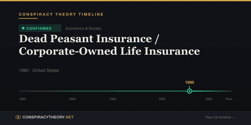 Dead Peasant Insurance / Corporate-Owned Life Insurance — Conspiracy Theory Timeline 1980, United States