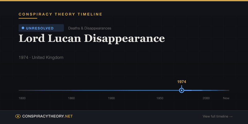 Lord Lucan Disappearance — Conspiracy Theory Timeline 1974, United Kingdom