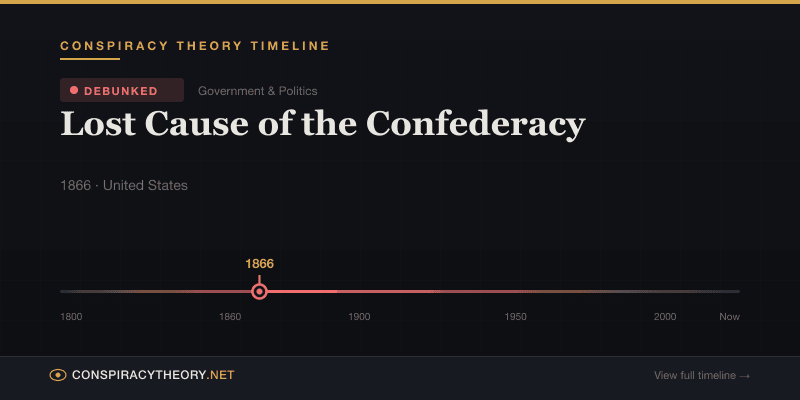 Lost Cause of the Confederacy — Conspiracy Theory Timeline 1866, United States