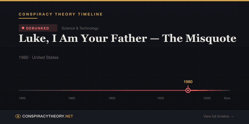 Luke, I Am Your Father — The Misquote — Conspiracy Theory Timeline 1980, United States