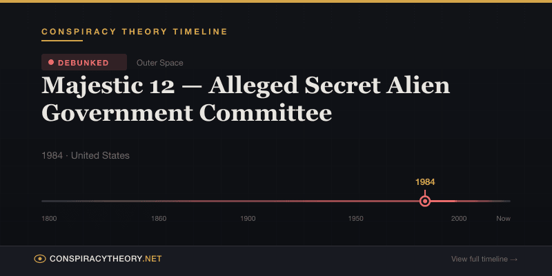Majestic 12 — Alleged Secret Alien Government Committee — Conspiracy Theory Timeline 1984, United States