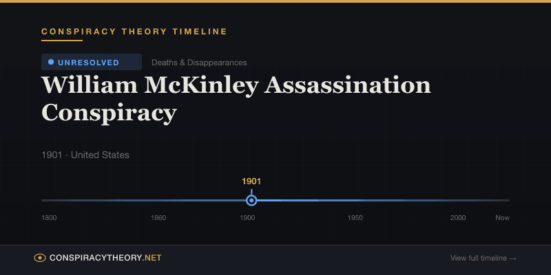 William McKinley Assassination Conspiracy — Conspiracy Theory Timeline 1901, United States