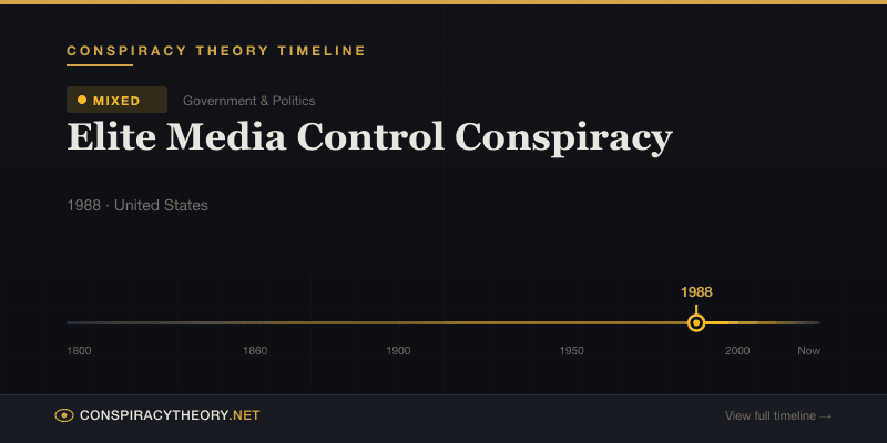 Elite Media Control Conspiracy — Conspiracy Theory Timeline 1988, United States