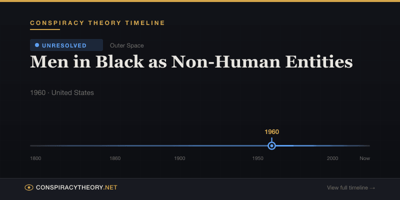 Men in Black as Non-Human Entities — Conspiracy Theory Timeline 1960, United States