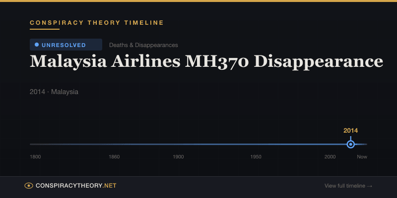 Malaysia Airlines MH370 Disappearance — Conspiracy Theory Timeline 2014, Malaysia