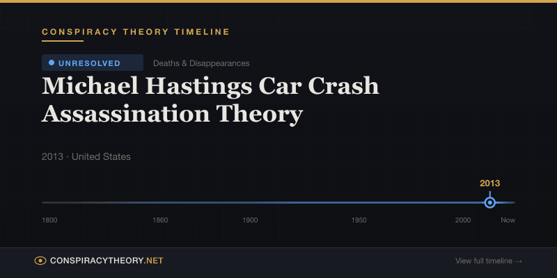 Michael Hastings Car Crash Assassination Theory — Conspiracy Theory Timeline 2013, United States