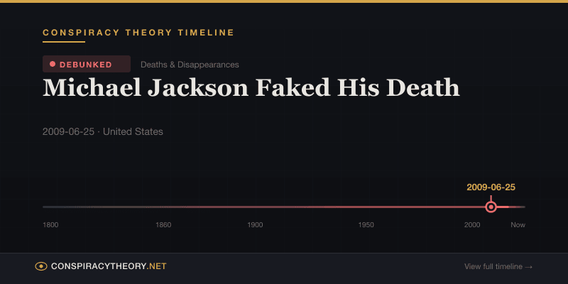 Michael Jackson Faked His Death — Conspiracy Theory Timeline 2009-06-25, United States