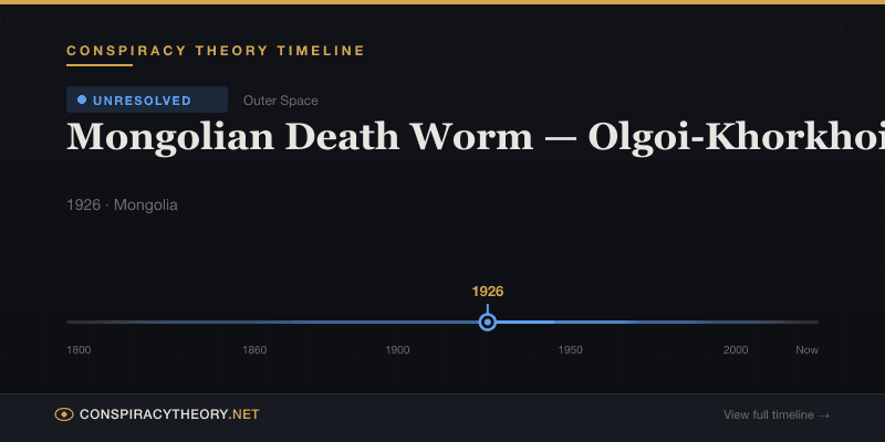 Mongolian Death Worm — Olgoi-Khorkhoi — Conspiracy Theory Timeline 1926, Mongolia