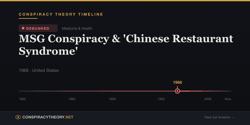 MSG Conspiracy & 'Chinese Restaurant Syndrome' — Conspiracy Theory Timeline 1968, United States