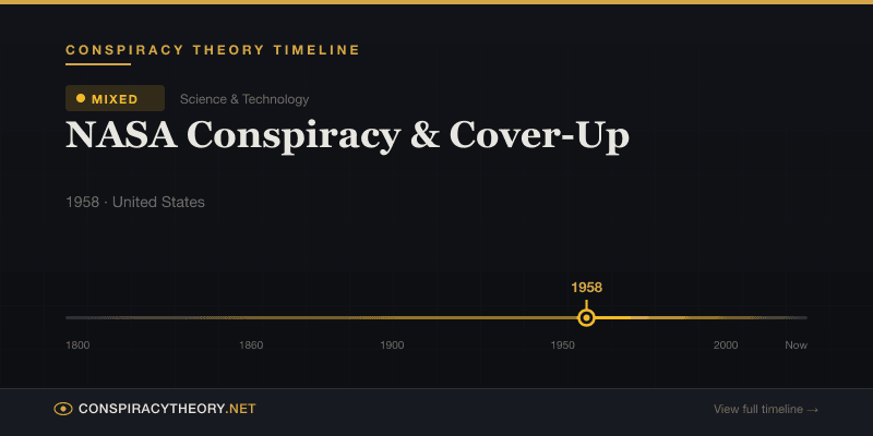 NASA Conspiracy & Cover-Up — Conspiracy Theory Timeline 1958, United States