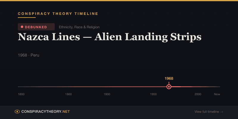 Nazca Lines — Alien Landing Strips — Conspiracy Theory Timeline 1968, Peru