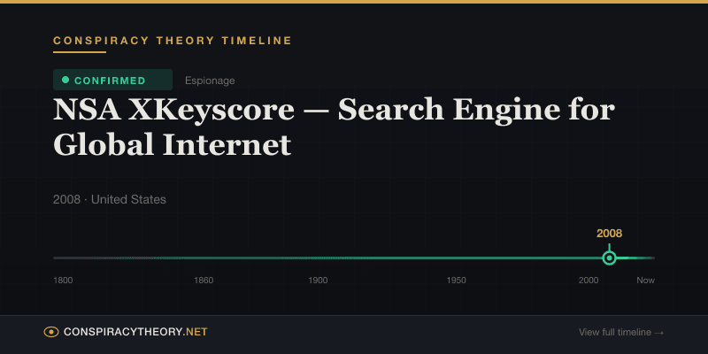 NSA XKeyscore — Search Engine for Global Internet — Conspiracy Theory Timeline 2008, United States