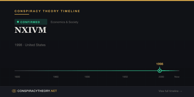 NXIVM — Conspiracy Theory Timeline 1998, United States