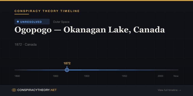 Ogopogo — Okanagan Lake, Canada — Conspiracy Theory Timeline 1872, Canada