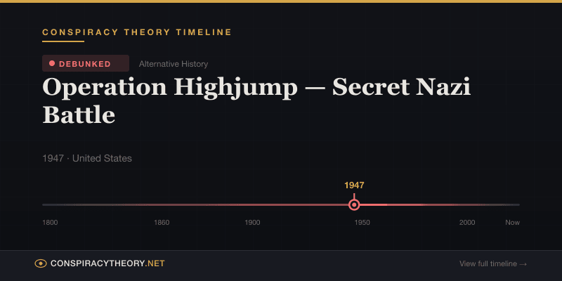 Operation Highjump — Secret Nazi Battle — Conspiracy Theory Timeline 1947, United States
